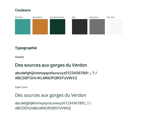 projet_site_web_uit_kit_office_tourisme_verdon_portfolio_purplemay_manon_williot_1 UI kit du projet de refonte de site web pour l'office de tourisme du verdon, par purplemay Manon Williot